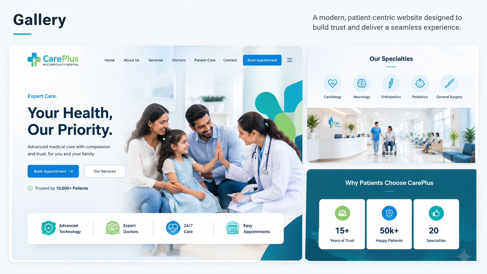CarePlus Multispeciality Hospital, case study detail