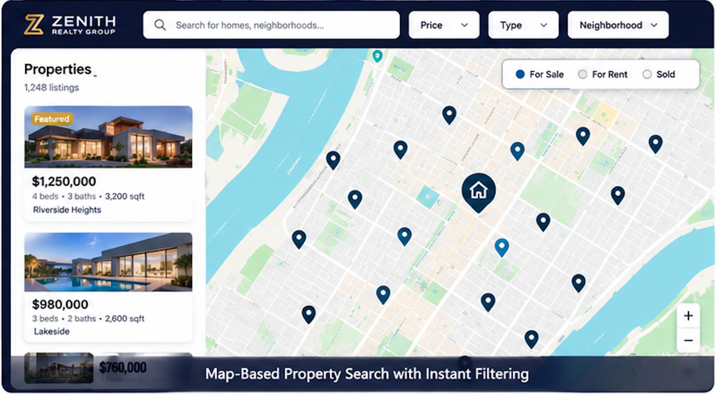 Zenith Realty Group, case study detail