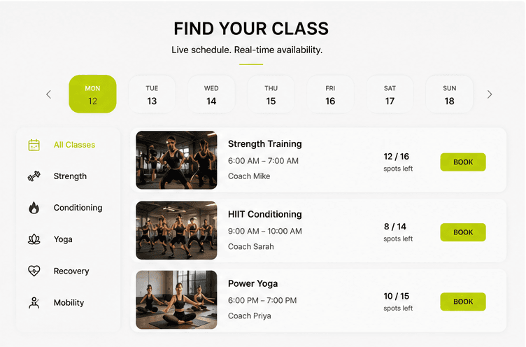 FitCore Performance Studio, case study detail